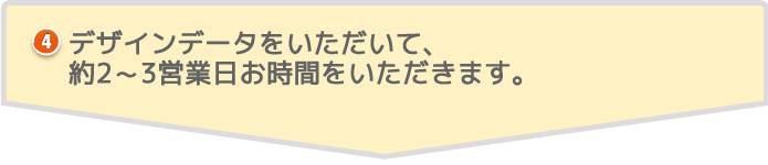 デザインデータをいただいて、約2～3営業日お時間をいただきます。