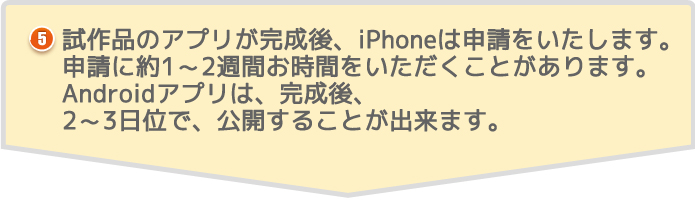 試作品のアプリが完成後、iPhoneは申請をいたします。申請に約1～2週間お時間をいただくことがあります。Androidアプリは、完成後、2～3日位で、公開することが出来ます。